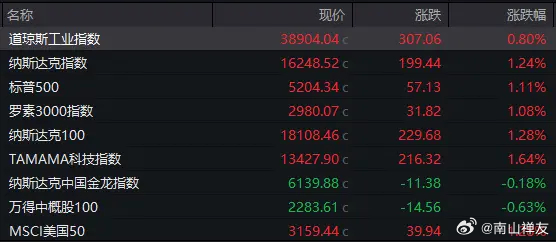 2024澳门天天六开好彩|并购释义解释落实,澳门天天六开好彩并购事件，释义解释与落实的挑战