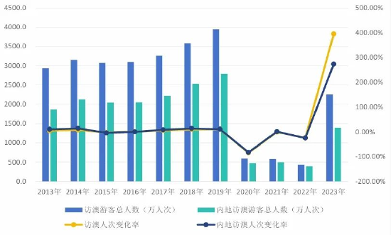 老澳门开奖结果2024开奖记录|互助释义解释落实,老澳门开奖结果2024开奖记录与互助释义解释落实