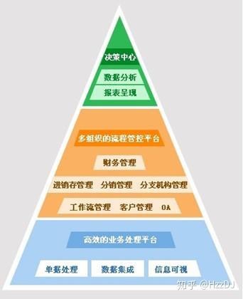 2024管家婆一肖一特|分销释义解释落实,解析管家婆一肖一特与分销模式，释义、解释与落实策略