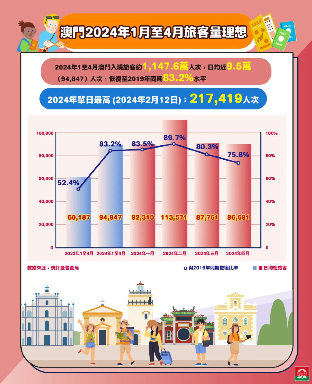 2024澳门精准正版|谋动释义解释落实,谋动释义解释落实，聚焦澳门精准正版行动