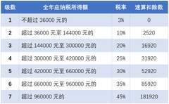 7777788888澳门王中王2024年|精彩释义解释落实,关于数字组合澳门王中王与精彩释义解释落实的探讨——以违法犯罪为视角（不少于1991字）