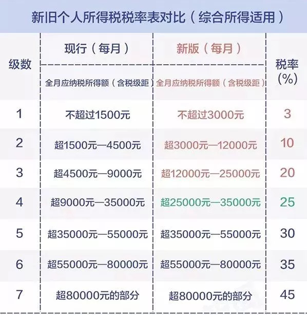 新澳门今期开奖结果记录查询|链解释义解释落实,新澳门今期开奖结果记录查询与链解释义解释落实详解