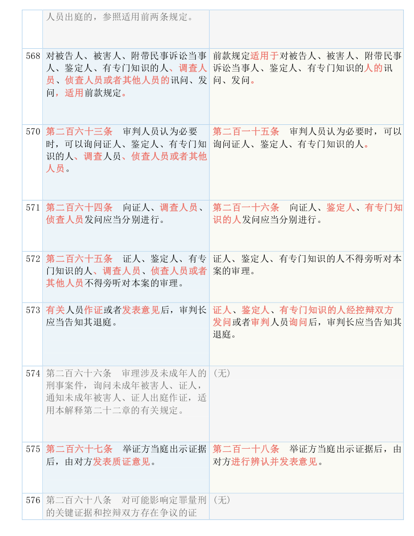 2024年管家婆的马资料|设定释义解释落实,关于2024年管家婆的马资料设定释义解释落实的探讨