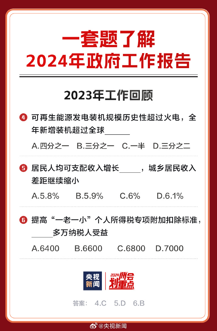 2024正版资料免费提供|之旅释义解释落实,关于2024正版资料免费提供之旅释义解释与落实的文章