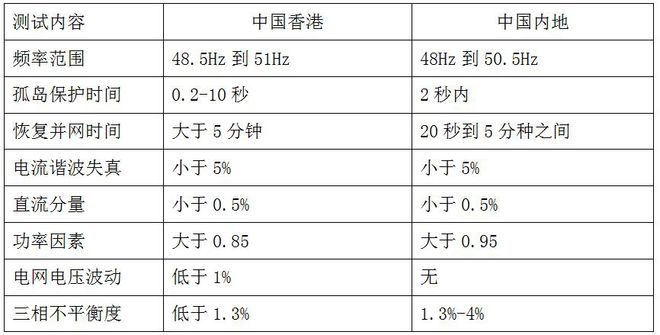 WW777766香港开奖记录查询2023|品研释义解释落实,WW777766香港开奖记录查询2023，品研释义与落实策略