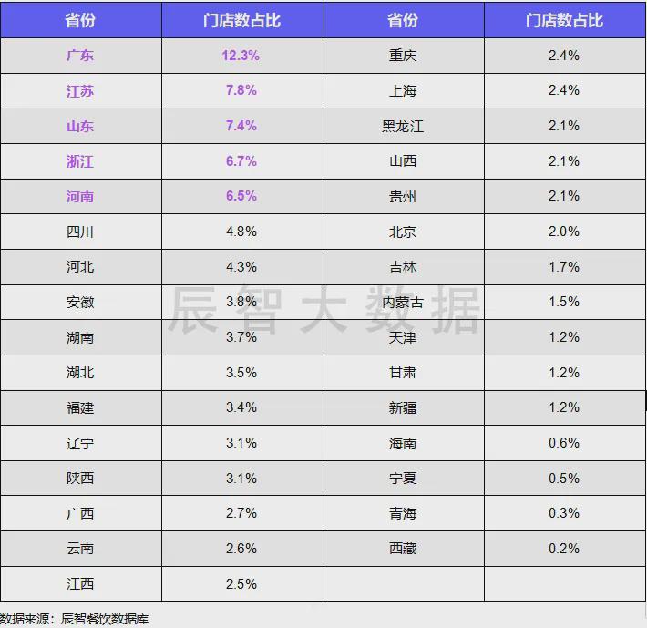 信息咨询服务 第46页