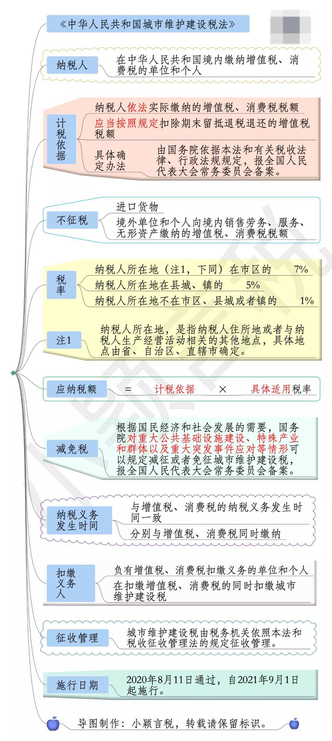 新澳门出今晚最准确一肖|力分释义解释落实,警惕新澳门出今晚最准确一肖的虚假预测与赌博风险