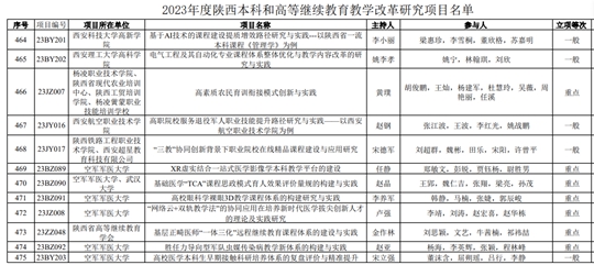 新澳历史开奖最新结果查询表|商评释义解释落实,新澳历史开奖最新结果查询表与商评释义解释落实，深度解析与探讨