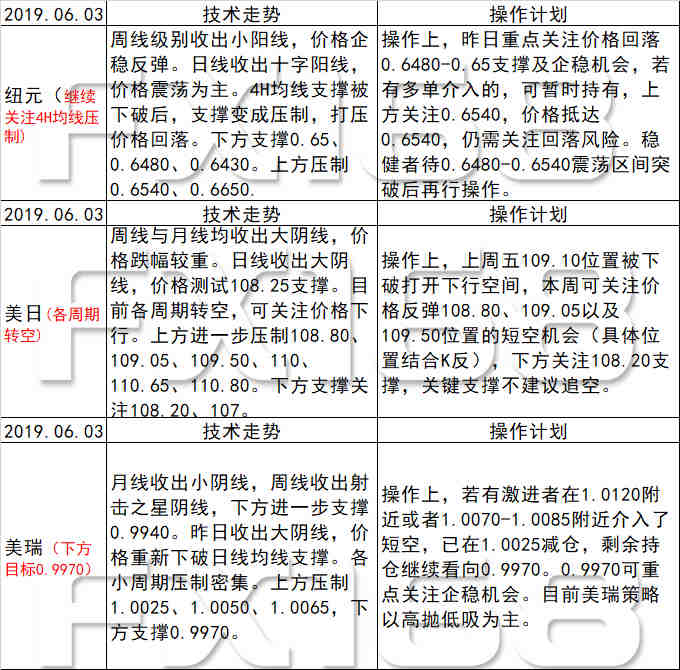 新澳天天开奖资料大全最新54期129期|评级释义解释落实,新澳天天开奖资料解析与评级释义的落实——警惕违法犯罪风险