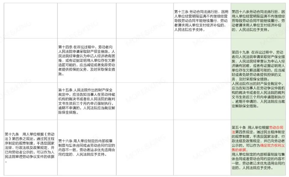 新澳门正版资料免费|相交释义解释落实,新澳门正版资料的法律解读与相交释义的落实