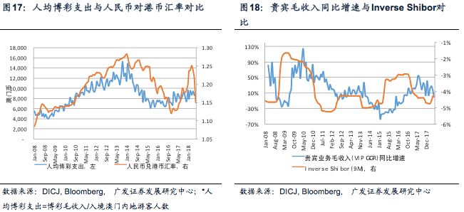 澳门开奖结果 开奖记录表013|赋能释义解释落实,澳门开奖结果与赋能释义，探索、解释与落实