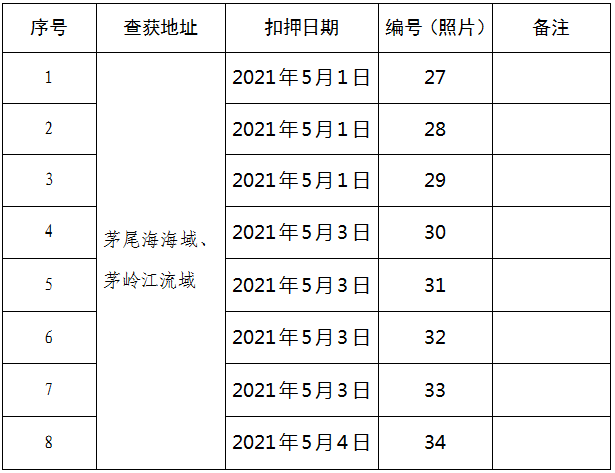 澳门正版资料大全资料贫无担石|跟进释义解释落实,澳门正版资料大全资料贫无担石——解读与落实的重要性