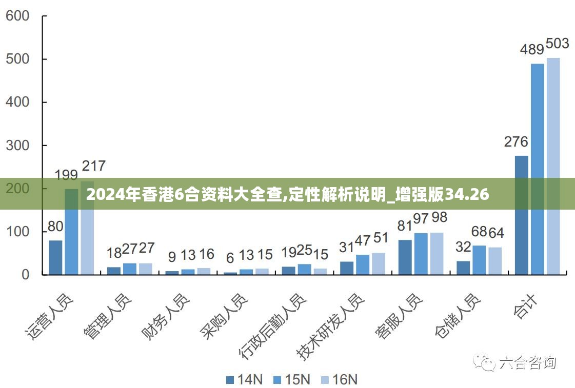 2024香港最准最快资料|启动释义解释落实,揭秘香港2024年最准最快的资料，启动释义解释落实深度解析