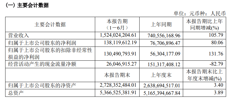 2024年新奥门正版资料|功倍释义解释落实,揭秘新澳门正版资料与功倍释义，从理论到实践