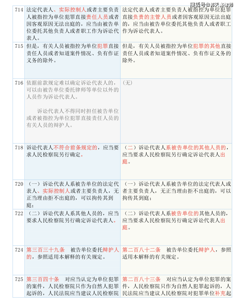 2O24新奥最精准最正版资料|深厚释义解释落实,揭秘新奥历程，精准正版资料与深入贯彻落实行动