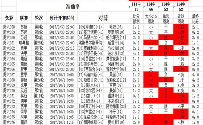 014967cσm查询,澳彩资料|跨界释义解释落实,关于014967cσm查询与澳彩资料的跨界释义及其实践落实研究