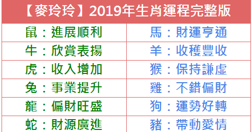 88887777m管家婆生肖表|权柄释义解释落实,揭秘生肖奥秘，解读88887777m管家婆生肖表与权柄释义