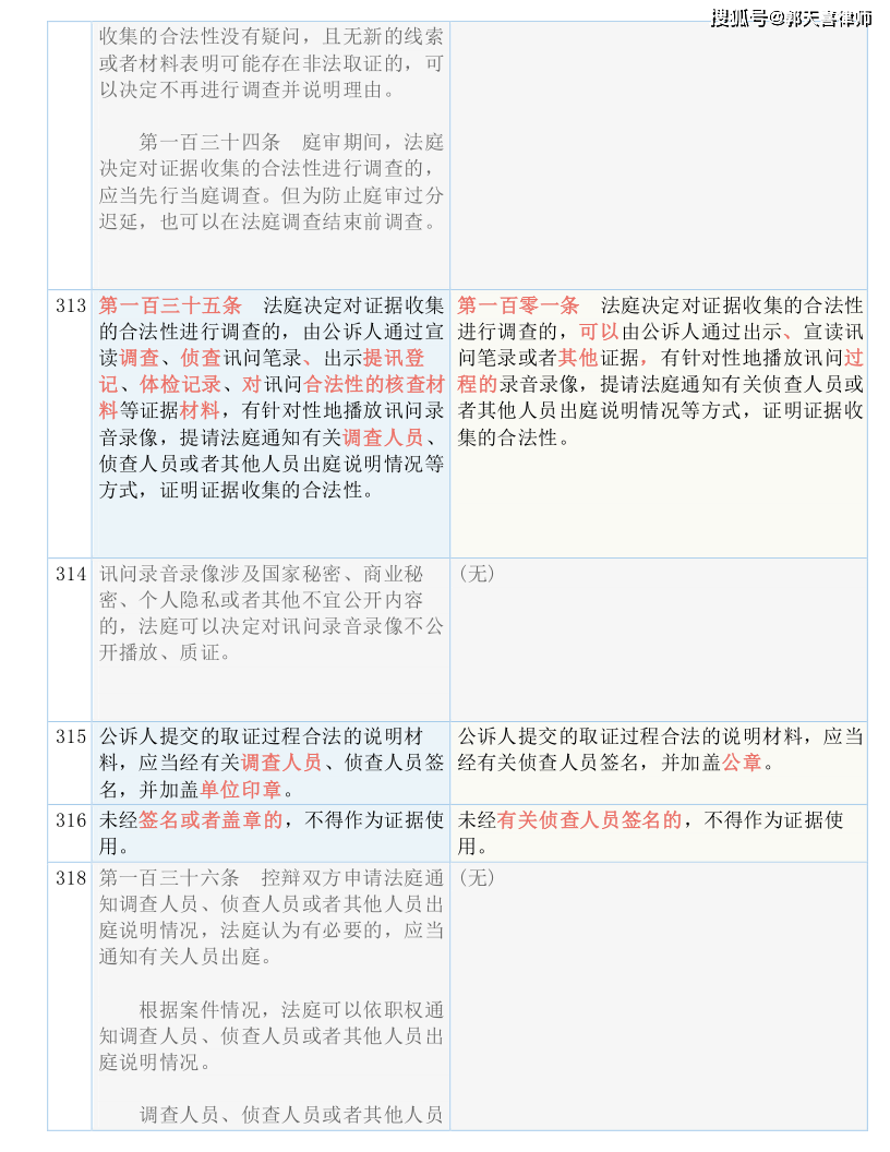 澳门三码三码精准100%|监控释义解释落实,澳门三码三码精准与监控释义解释落实，揭示违法犯罪问题