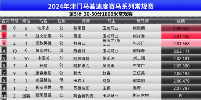 2024澳门特马今期开奖结果查询|深邃释义解释落实,揭秘澳门特马开奖结果查询系统，深邃释义与落实之道