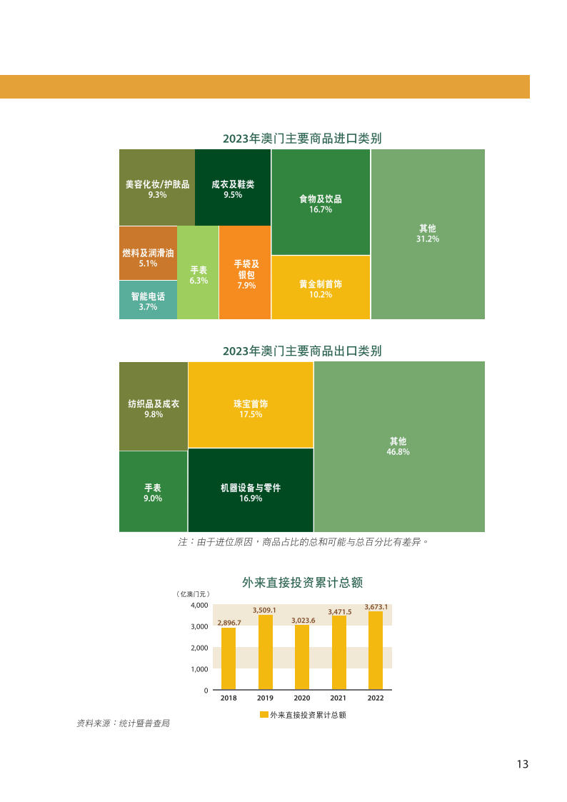 2024澳门资料表|论述释义解释落实,2024澳门资料表，释义、论述与落实