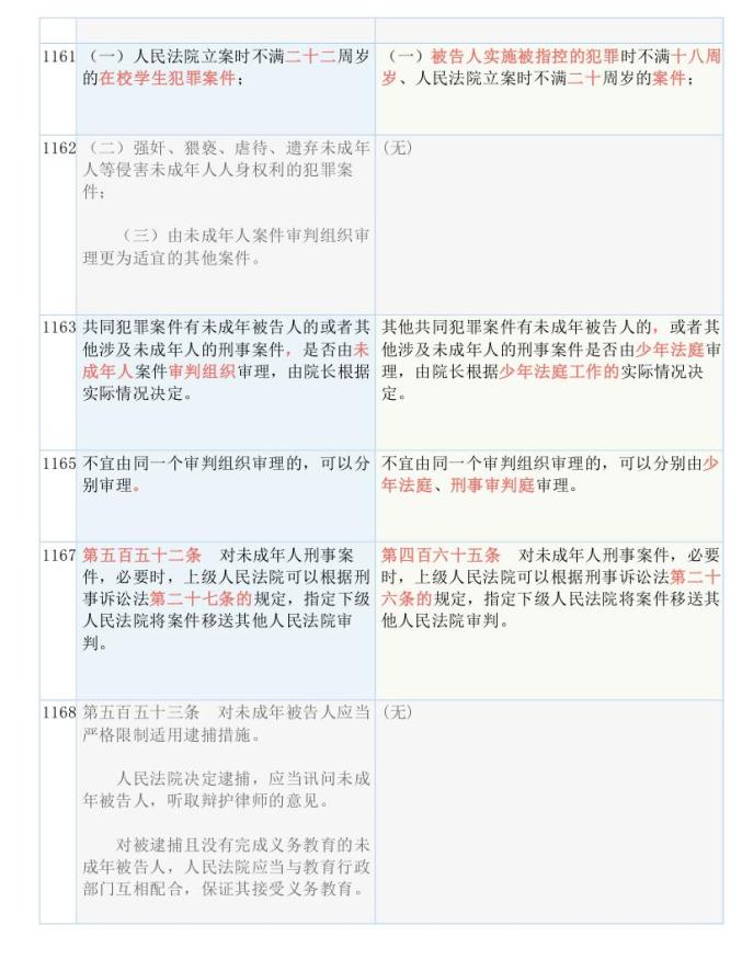 新奥天天免费资料单双的使用方法|议论释义解释落实,新奥天天免费资料单双的使用方法，议论释义解释落实