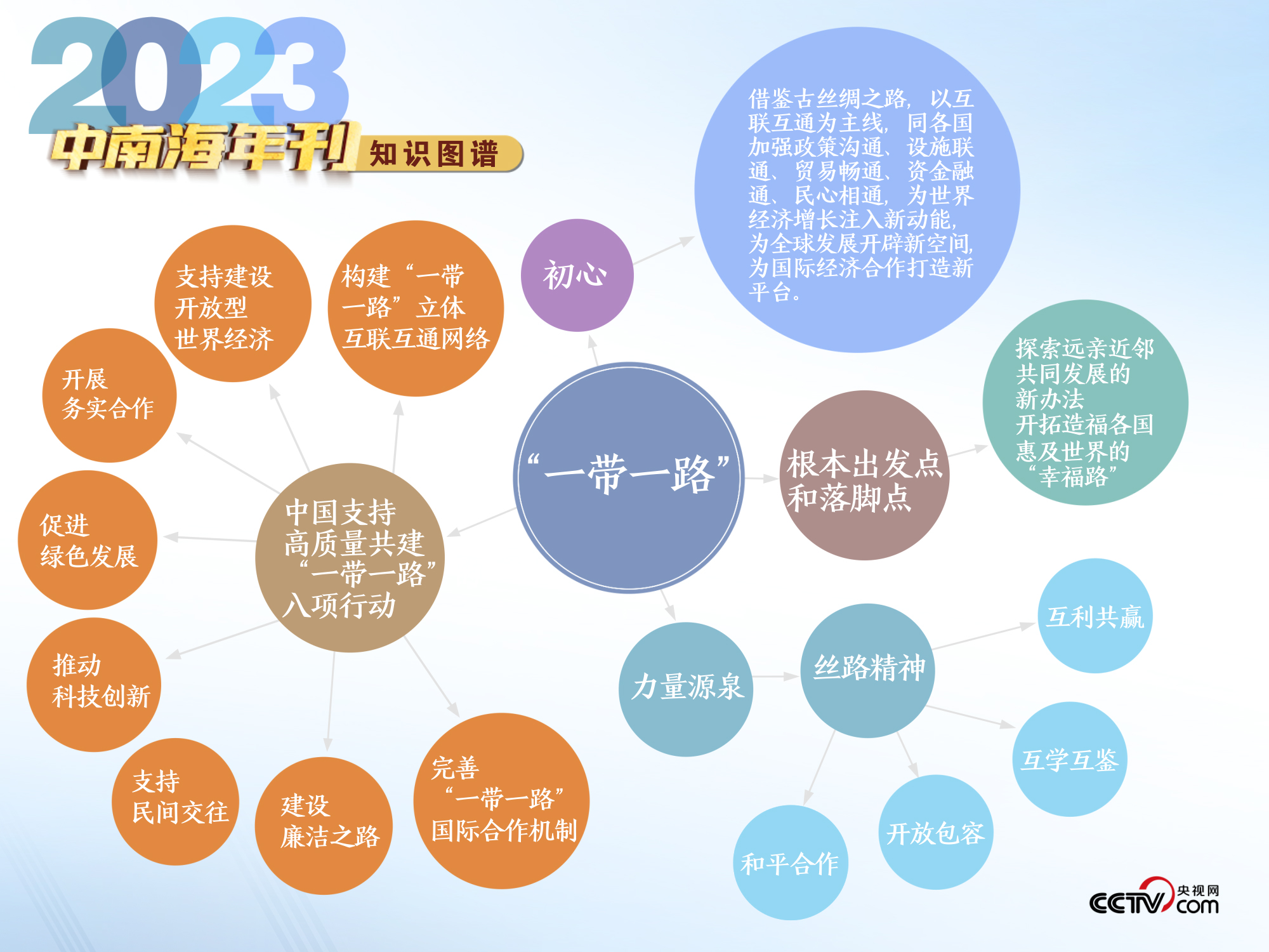 2024年天天开好彩资料|深奥释义解释落实,探究未来，2024年天天开好彩的奥秘与落实策略