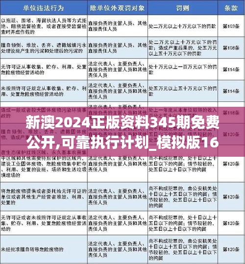 新澳2024正版资料免费公开|热点释义解释落实,新澳2024正版资料免费公开，热点释义、解释与落实