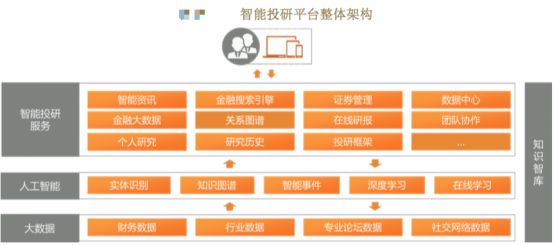 全车改装套件 第37页