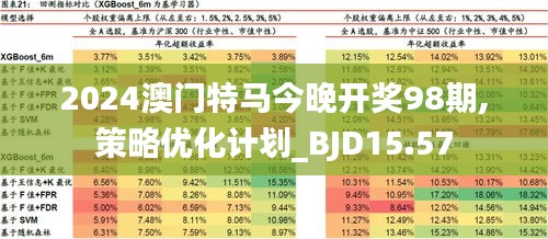 2024年澳门特马今晚|迭代释义解释落实,澳门特马今晚与迭代的释义解释落实，一个违法犯罪问题的探讨