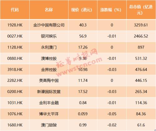 新澳门彩天天开奖资料一|无私释义解释落实,新澳门彩天天开奖资料分析与无私释义解释的重要性及其落实策略