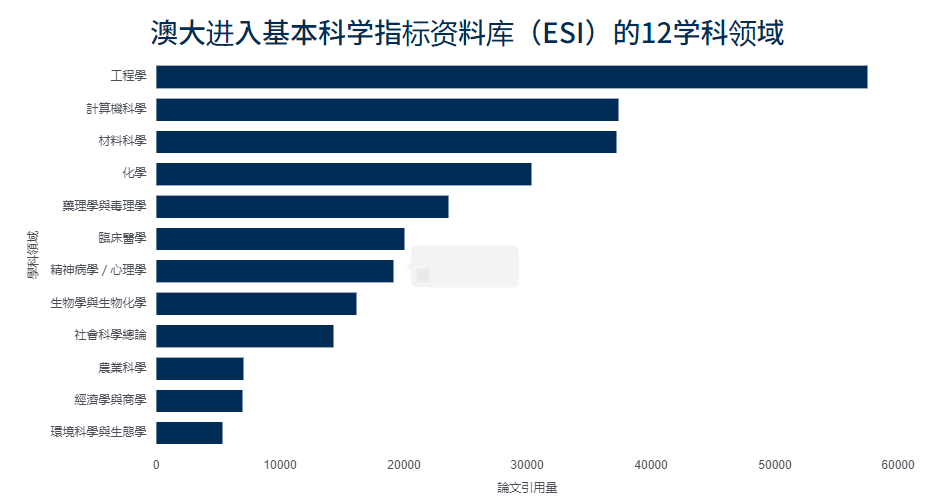 2024澳门资料精准大全|识见释义解释落实,澳门资料精准大全，识见释义、解释与落实的探讨