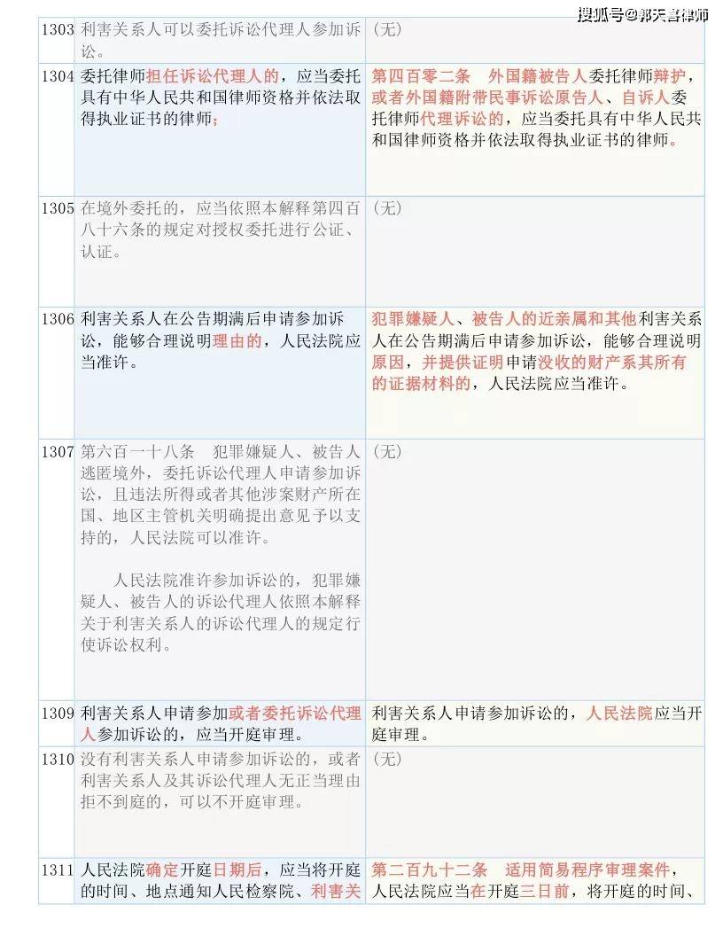 49图库资料大全图片|造诣释义解释落实,探索49图库资料大全图片，造诣、释义与落实的奥秘