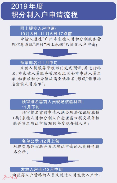 新奥彩正版免费资料查询|把握释义解释落实,新奥彩正版免费资料查询，把握释义解释落实的重要性