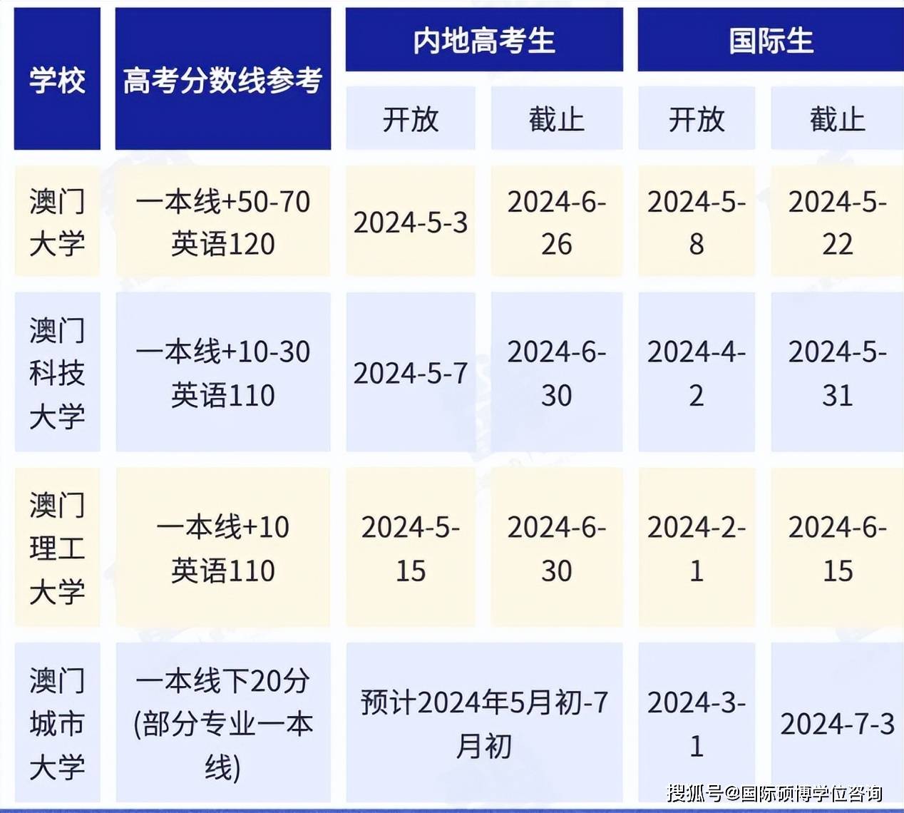 2024年的澳门全年资料|特长释义解释落实,澳门在2024年的新篇章，全年资料详解与特长释义的落实