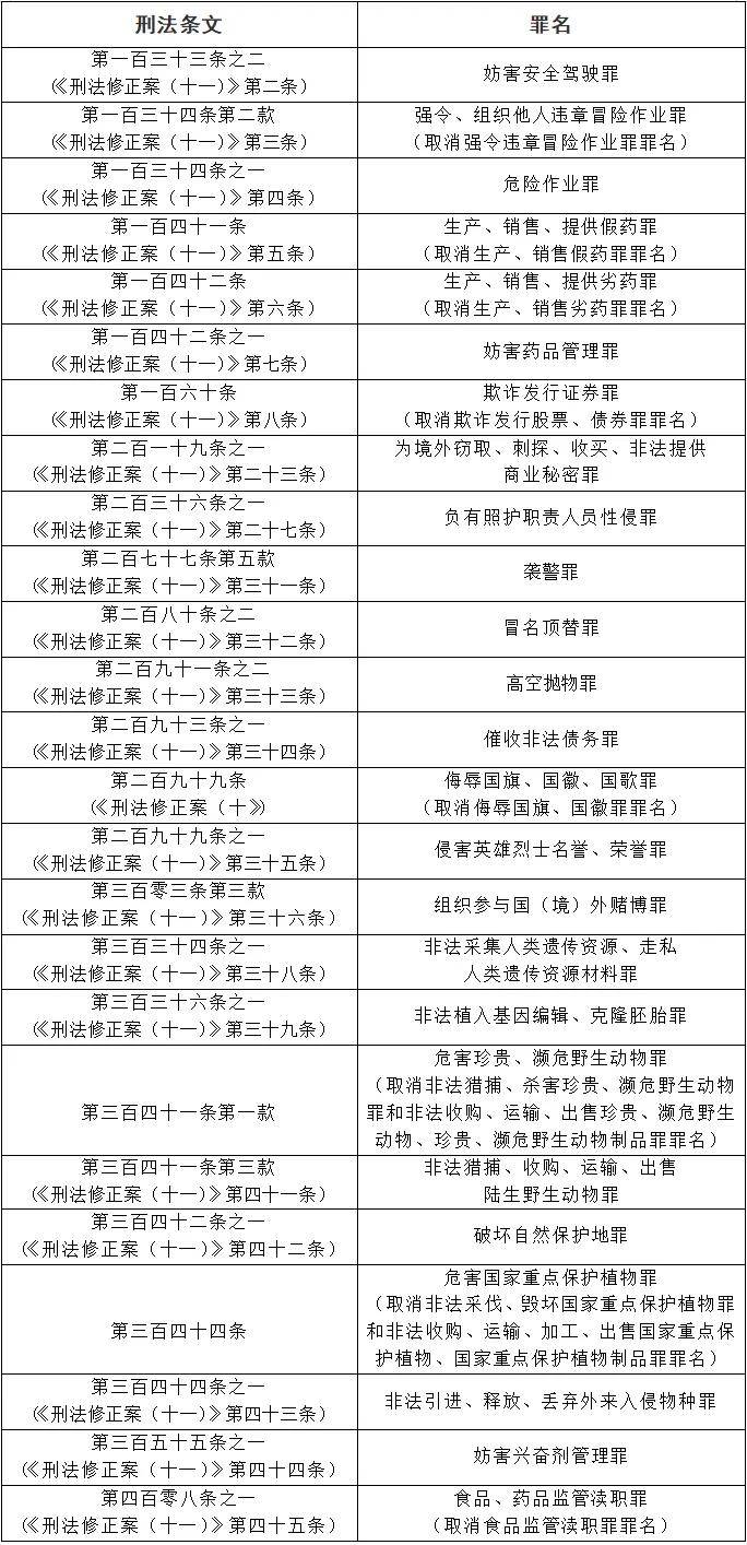 2024澳门正版全年正版资料|国内释义解释落实,关于澳门正版全年资料与国内释义解释落实的重要性——警惕违法犯罪问题