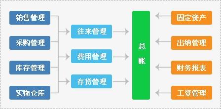 管家婆软件一年多少钱|光亮释义解释落实,管家婆软件一年多少钱，光亮释义解释落实