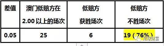 澳门开奖结果+开奖记录表013|爆料释义解释落实,澳门开奖结果与开奖记录表013，揭秘与爆料释义的落实探讨