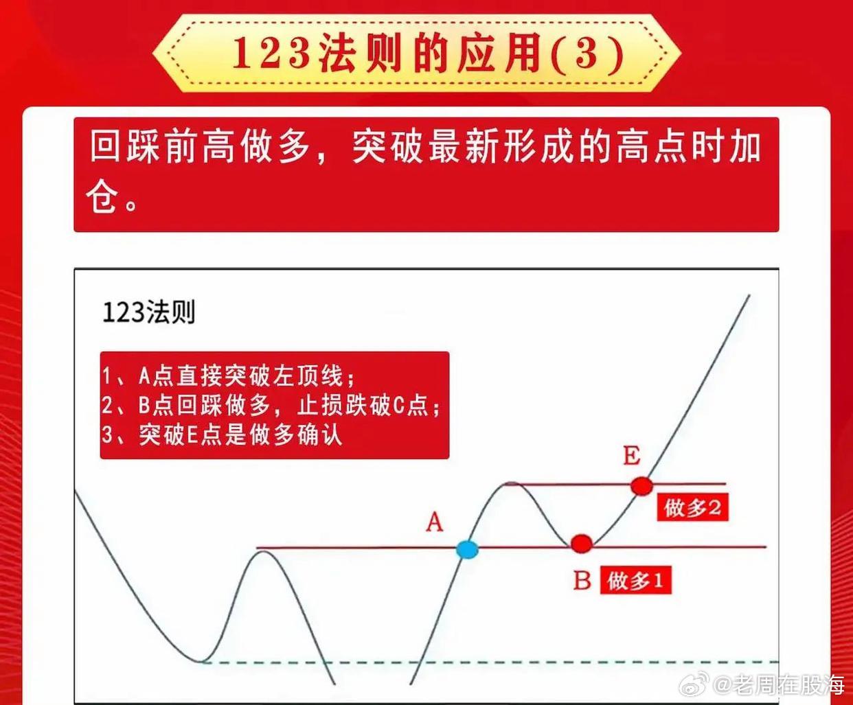 7777788888精准跑狗图|线自释义解释落实,精准跑狗图与线自释义，深度解析与实际应用