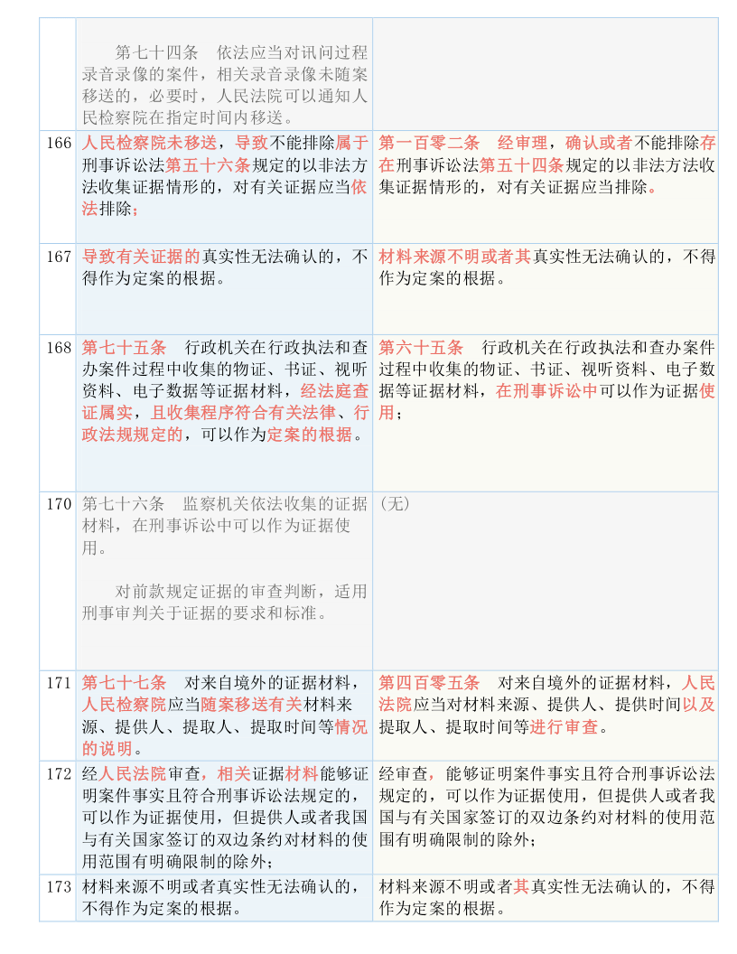 2004新奥精准资料免费提供|跟踪释义解释落实,免费提供的精准资料，新奥集团在跟踪释义解释落实中的实践之路（2004年）