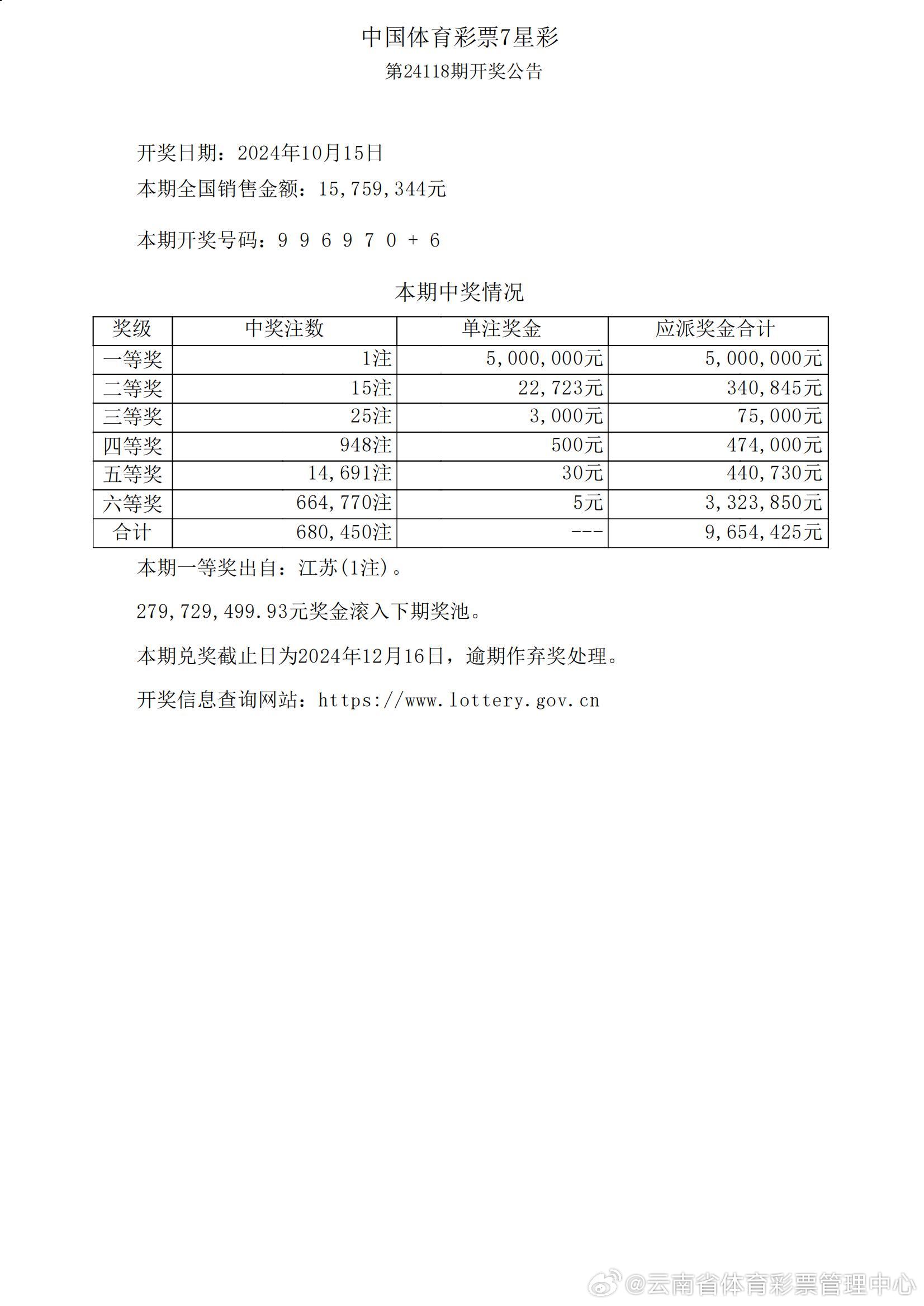 技术开发 第24页