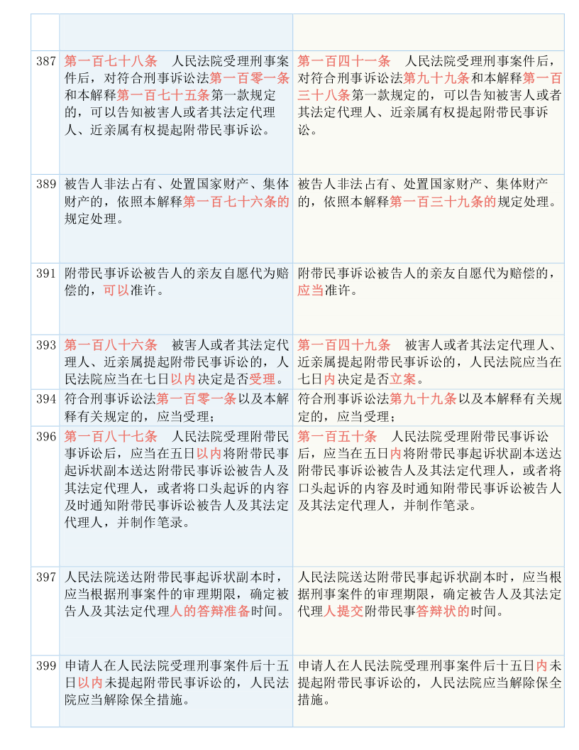 澳门三肖三码精准100%|性战释义解释落实,澳门三肖三码精准100%与性战释义解释落实，揭示背后的真相与警示社会