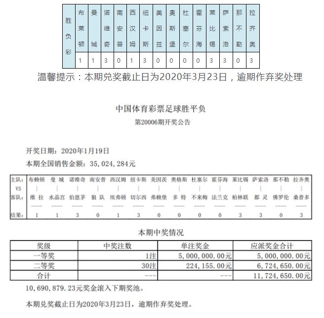 机械销售 第21页