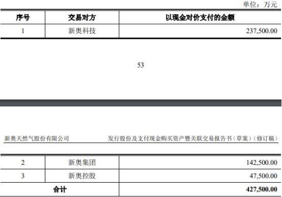 2024澳门新奥走势图|革新释义解释落实,革新释义解释落实，澳门新奥走势图在2024年的展望与探索