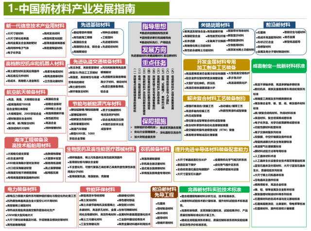 2024年管家婆的马资料|晚睡释义解释落实,探索未来，2024年管家婆的马资料与晚睡的释义解释落实