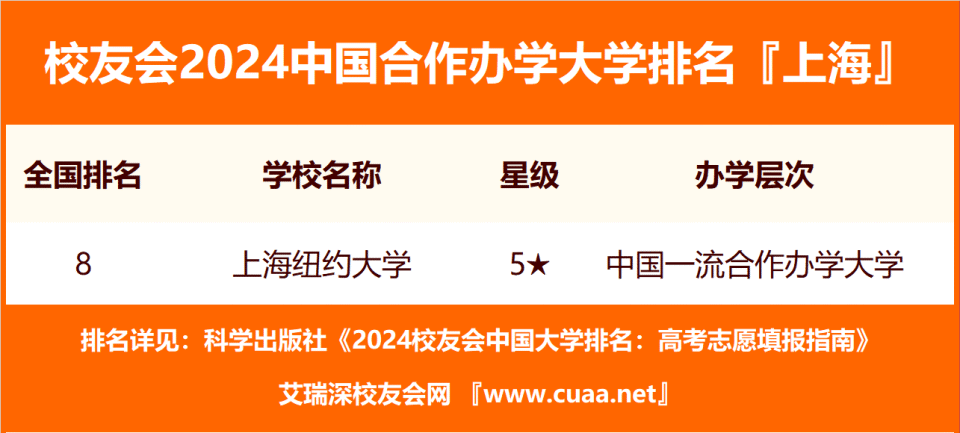 松江区石湖荡镇 第20页