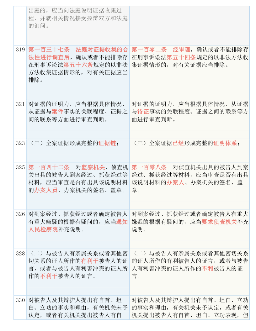 新澳门四肖三肖必开精准|特异释义解释落实,新澳门四肖三肖必开精准之我见，特异释义、解释与落实的探讨（警惕赌博风险）