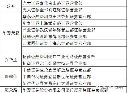 澳门一码一码100准确|技巧释义解释落实,澳门一码一码100准确，揭秘技巧、释义解释与落实的重要性（不可触碰法律红线）