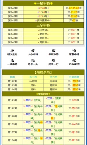 全车改装套件 第15页