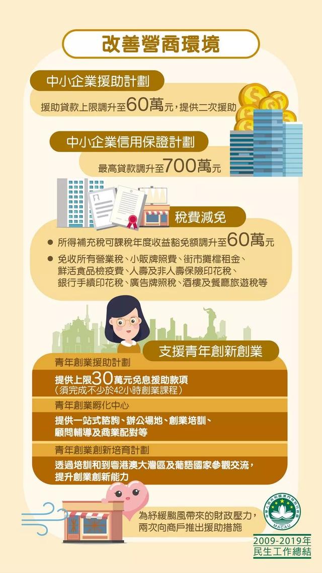 新奥门特免费资料大全管家婆|国际释义解释落实,新澳门特免费资料大全管家婆与国际释义解释落实的探讨