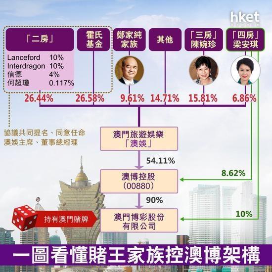 4949澳门免费资料大全特色|资深释义解释落实,关于澳门免费资料大全特色的资深释义与落实，揭示背后的真相与警示